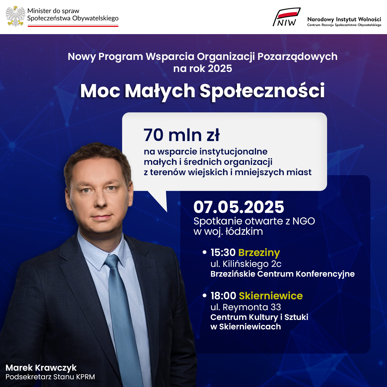 Moc Małych Społeczności