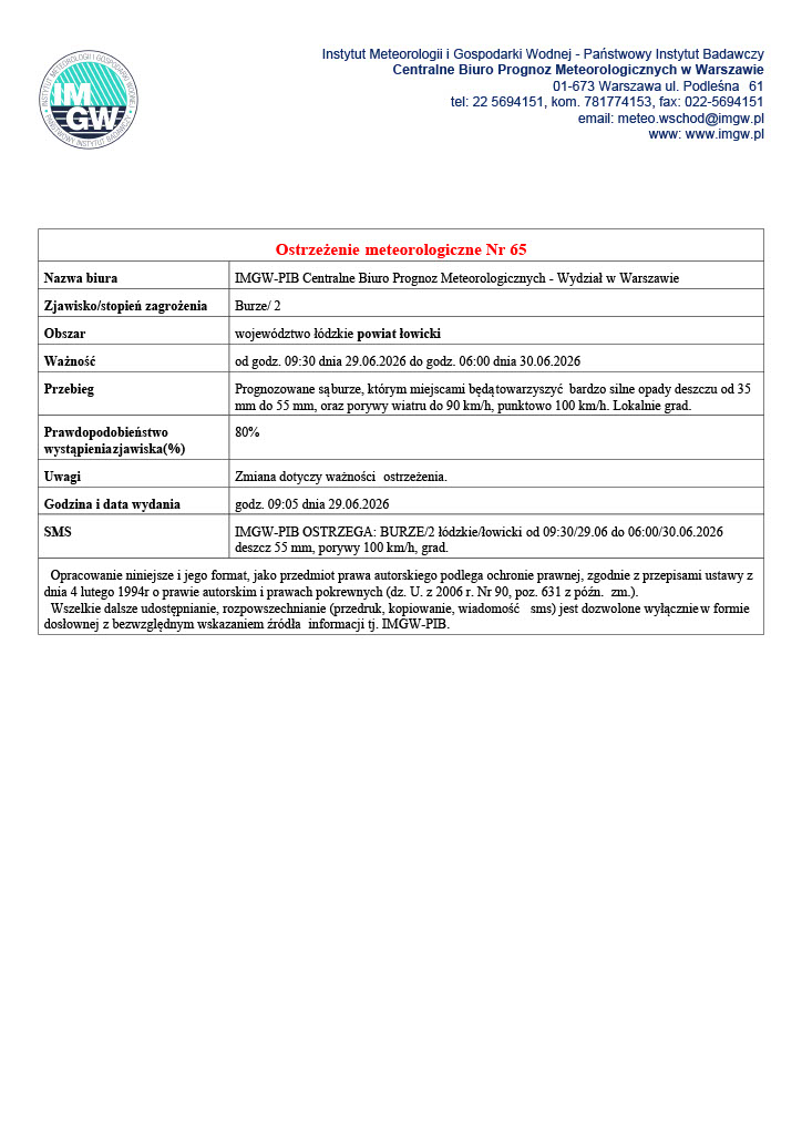 Informcja meteorologiczna burze