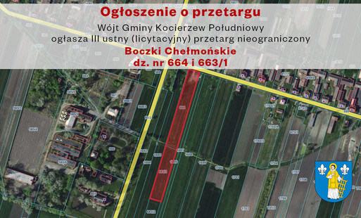 Wizualizacja działek na mapie przeznaczonych na sprzedaż w trybie przetargowym