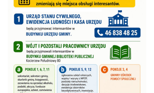 Tymczasowa zmiana miejsca obsługi interesantów plakat