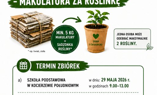 Zdjęcie do  &bdquo;U NAS NIE PALI SIĘ ŚMIECI&rdquo; &ndash; MAKULATURA ZA ROŚLINKĘ! 