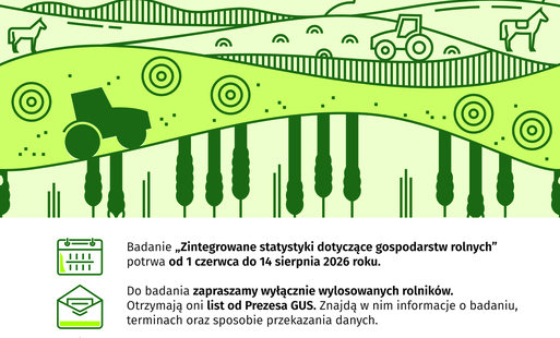 Badanie Zintegrowane statystyki dotyczące gospodarstw rolnych