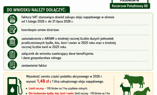Zwrot akcyzy plakat