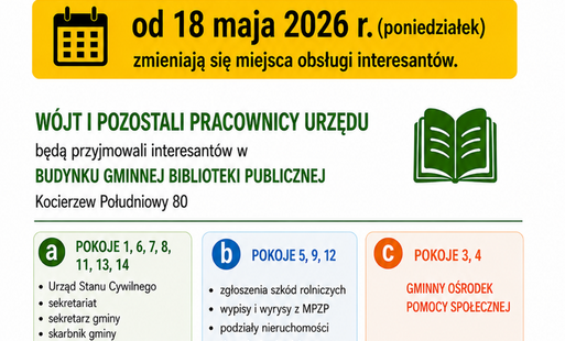 Plakat tymczasowa zmiana siedziby Urzędu przypomnienie