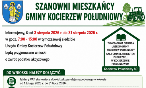 Zwrot akcyzy plakat