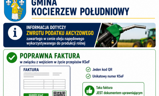 zwrot podatku akcyzowego