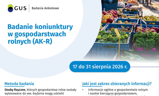 Badanie koniunktury w gospodarstwach rolnych (AK-R) grafika